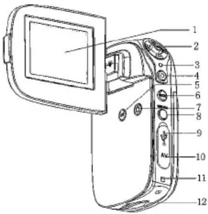 COBY CAM4000 - Vue d'Ensemble de l'Appareil - 1