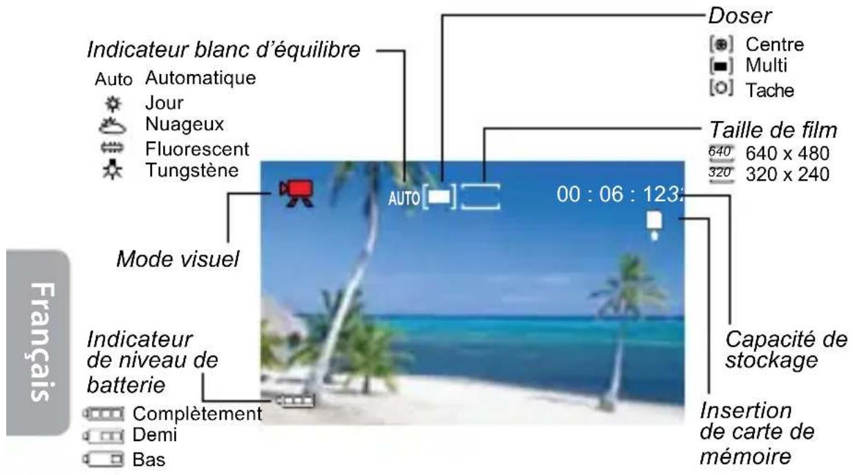 COBY CAM4000 - Vue d'Ensemble d'Affiche - 1