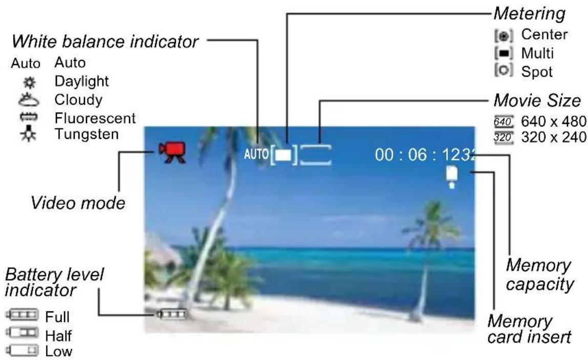 COBY CAM4000 - Display Overview - 1