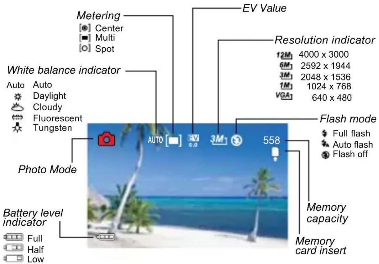 COBY CAM4000 - Display Overview - 2