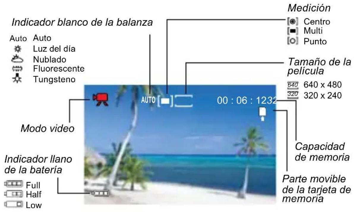 COBY CAM4000 - Generalidades de la pantalla - 2