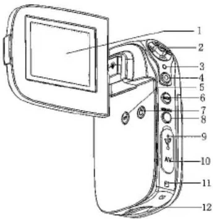 COBY CAM4000 - Generalidades de la unidad - 1