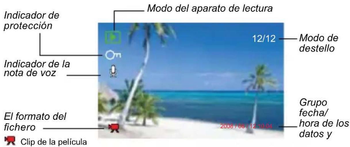 COBY CAM4000 - Controles de un vistazo - 1