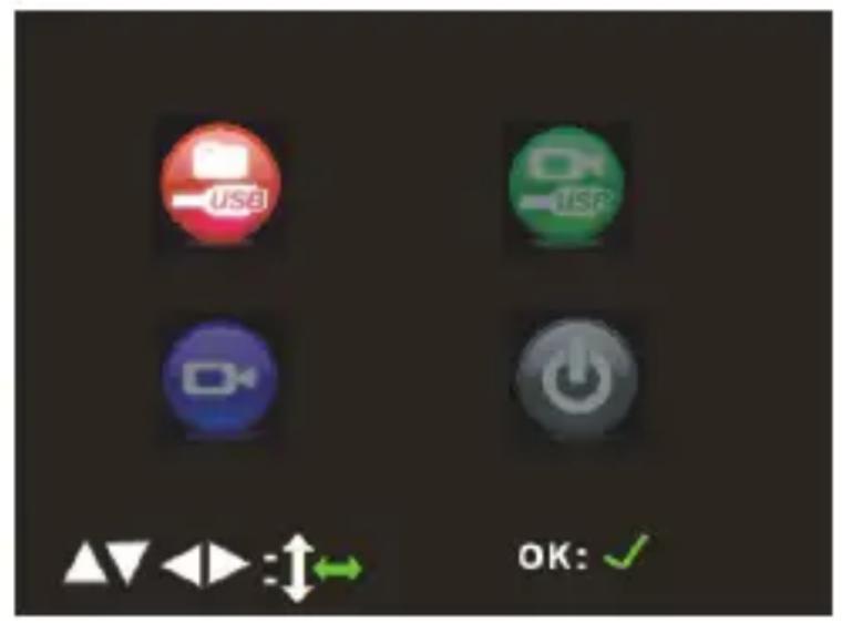 USB USB+ OK: ✓
