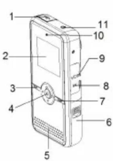 Labeled diagram of a digital audio device with numbered parts for identification
