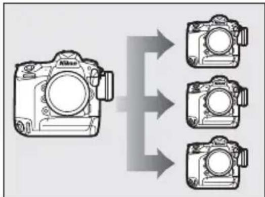 NIKON WT6 - Prendre des photos ou les visionner à distance - 3