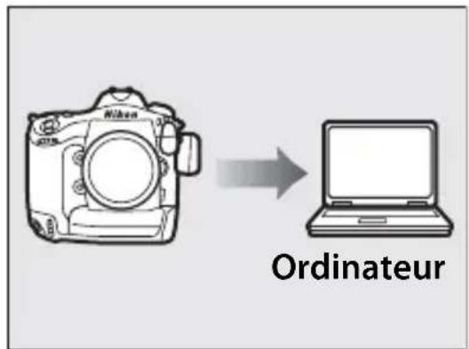 NIKON WT5 - Transférer des photos et des vidéos existantes - 2