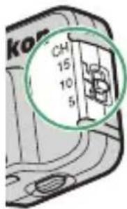 NIKON WRR11b - Association - 2