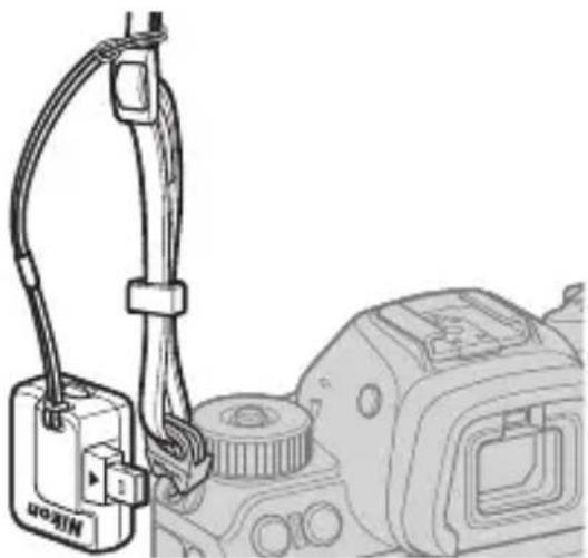 NIKON WRR11b - Dragonnes pour les WR-R11a et WR-R11b - 1