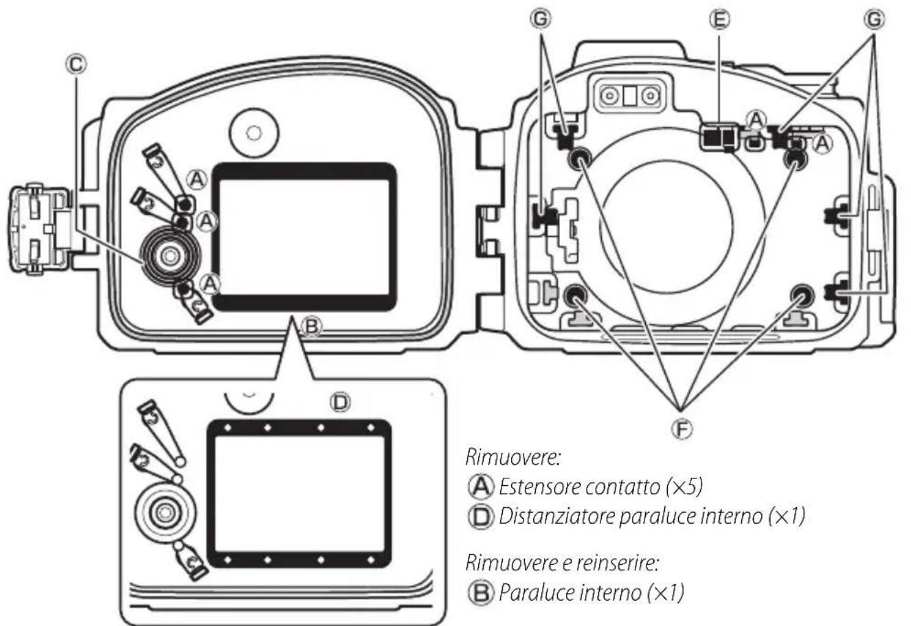 NIKON WPN3 - Configurazione della custodia per S2 - 1