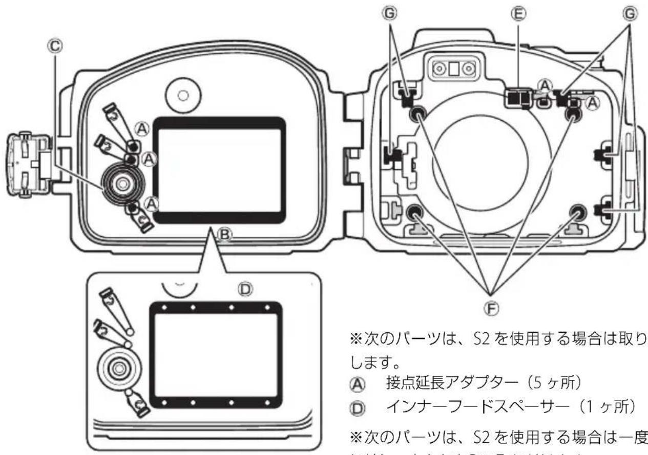 NIKON WPN3 - S2を使用する场合 - 1