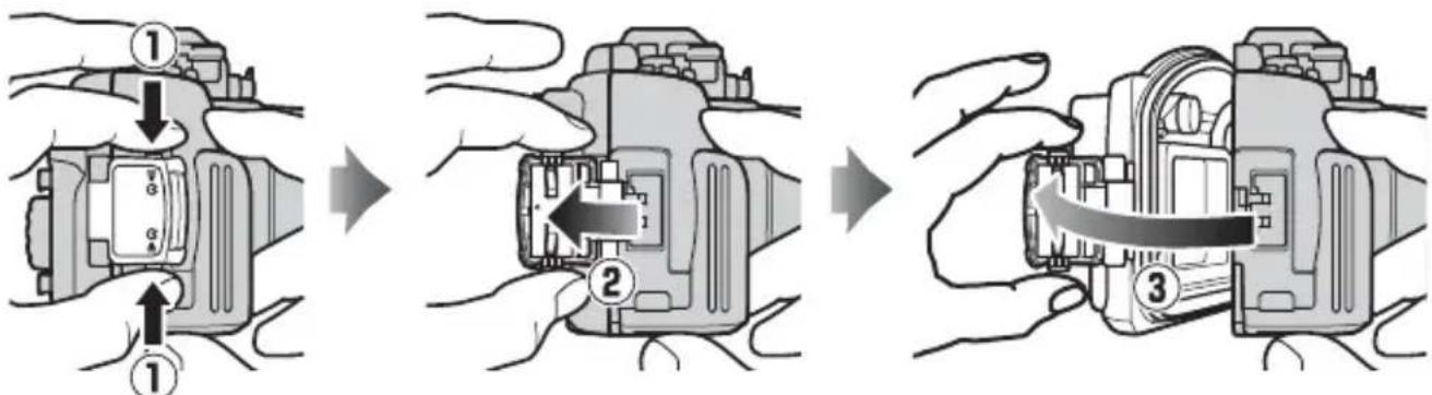 NIKON WPN3 - Desbloquear la carcasa - 1