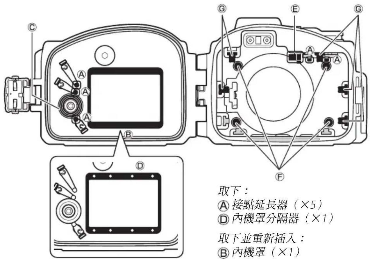NIKON WPN3 - 為S2設定防水罩 - 1