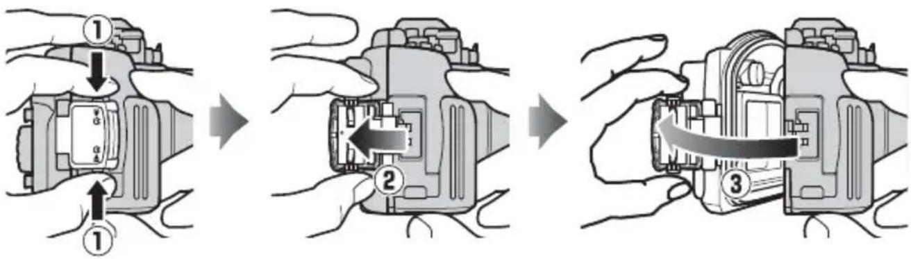NIKON WPN3 - Disserrare la custodia - 1