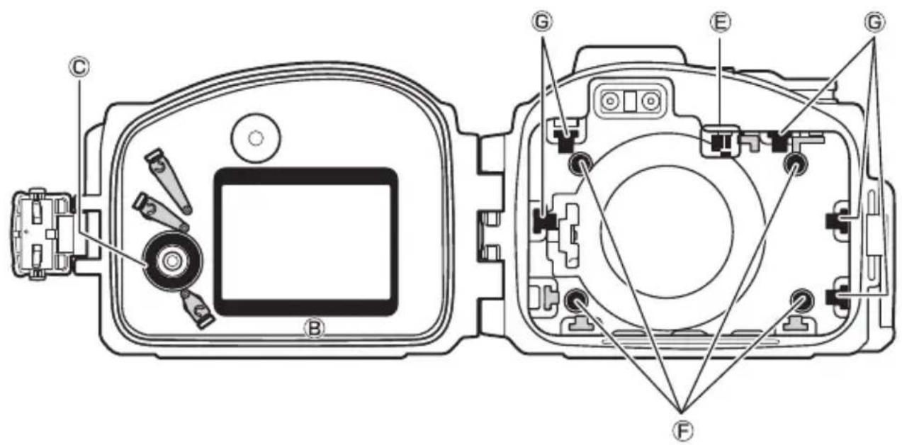 NIKON WPN3 - Jp - 1
