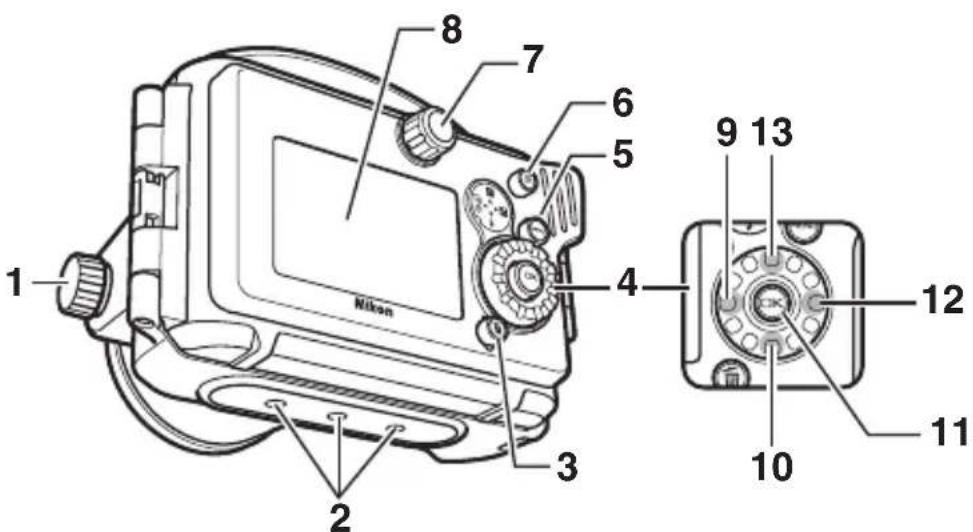 NIKON WPN3 - La slitta accessori - 1