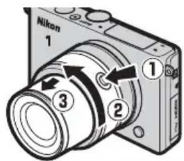 NIKON WPN3 - Collegare ed estendere l'obiettivo. - 1