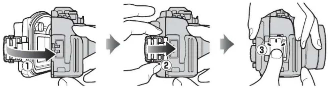NIKON WPN3 - 鎖定防水罩 - 2