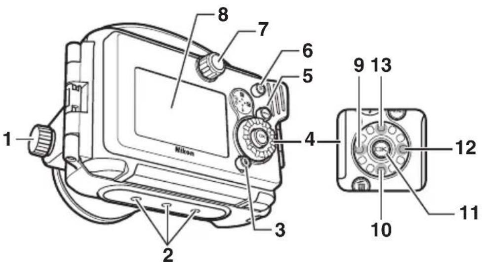 NIKON WPN3 - La zapata de accesorios - 1