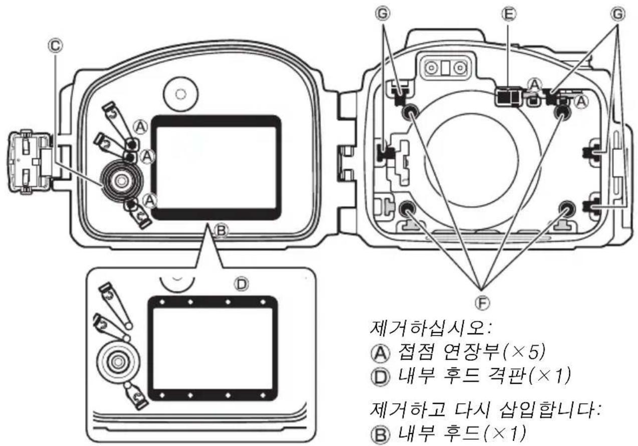 NIKON WPN3 - S2登录KIO上 - 1