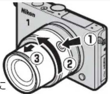 NIKON WPN3 - 力メラにレUNSを取り付出、鏡筒を操り出す - 1