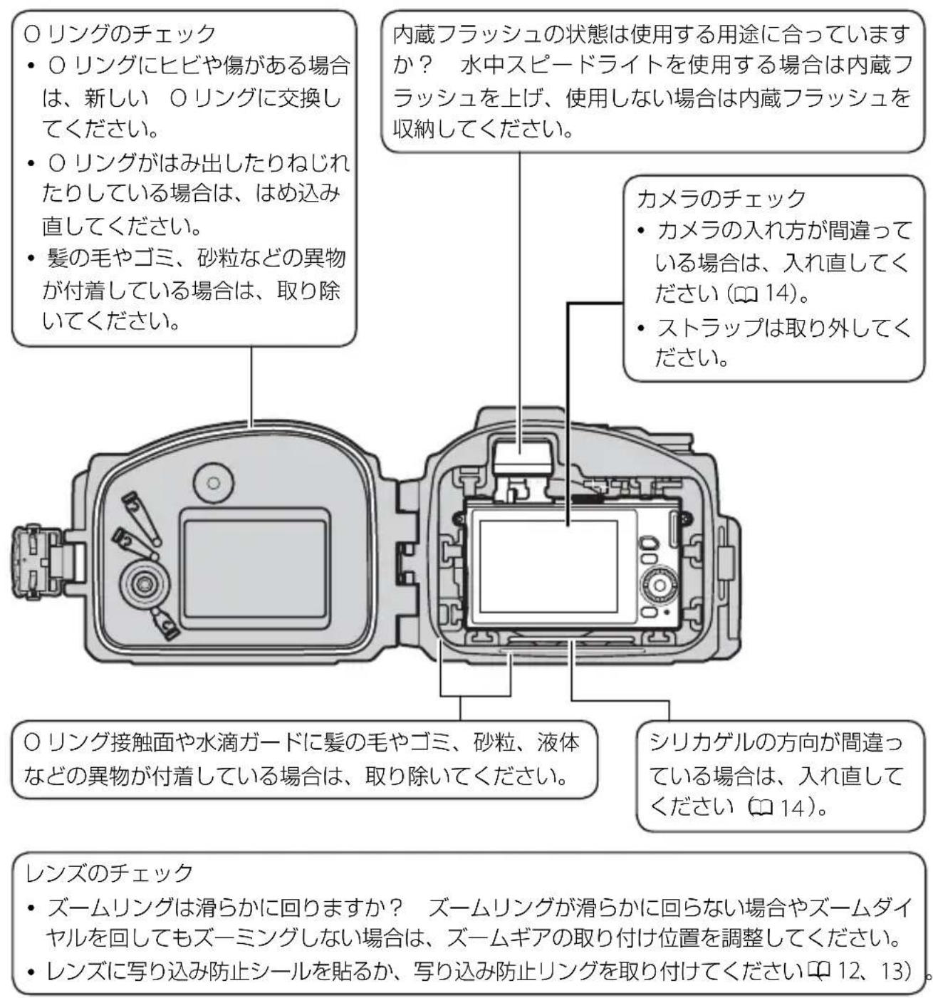 NIKON WPN3 - 4閉る前のチルをする - 1
