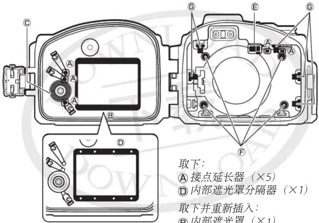 NIKON WPN3 - 为S2配置防水罩 - 1