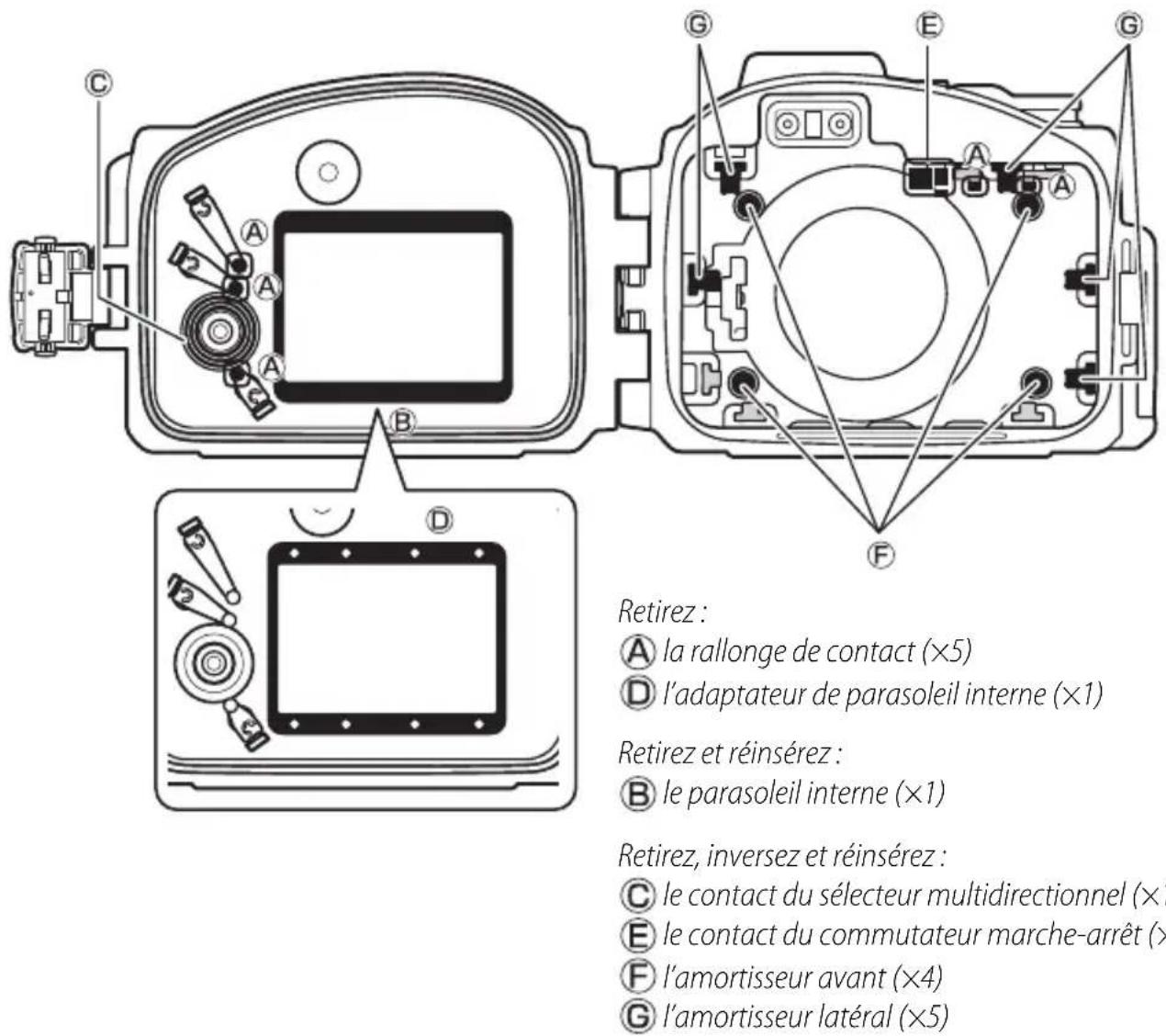 NIKON WPN3 - Confi guration du caisson pour le S2 - 1