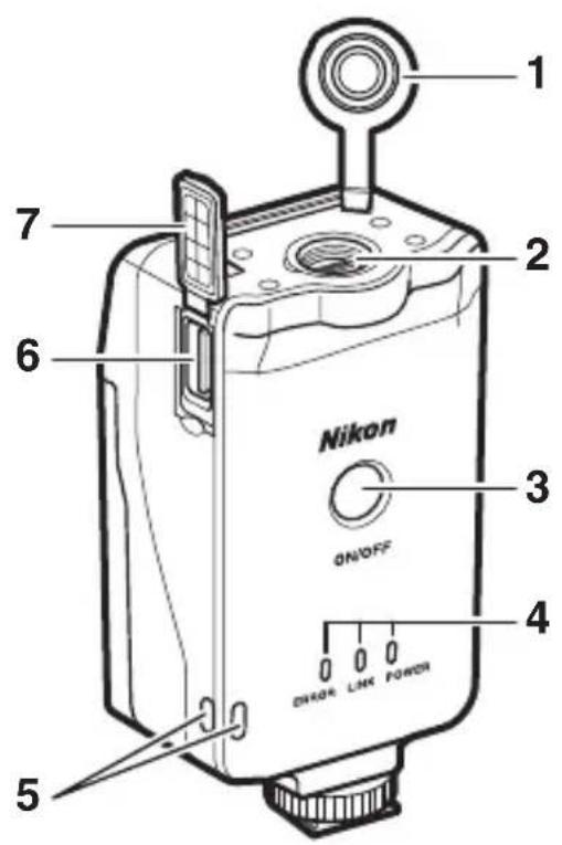NIKON UT1 - Pièces de l'UT-1 - 1