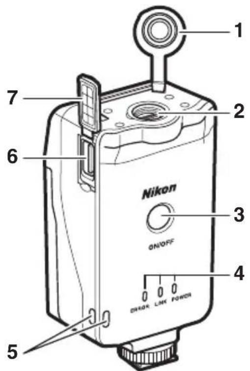 NIKON UT1 - Nomenclature de l'UT-1 - 1