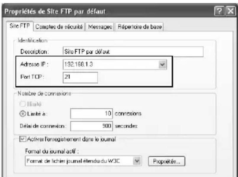 NIKON UT1 - Sélectionner l'adresse et le numéro de port. - 1