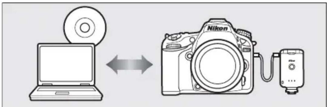 NIKON UT1 - Connexions à un réseau - 2