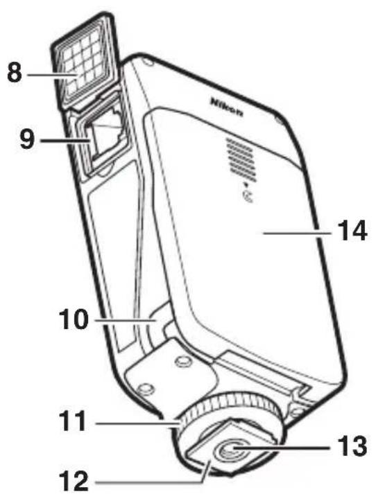 NIKON UT1 - Pièces de l'UT-1 - 2