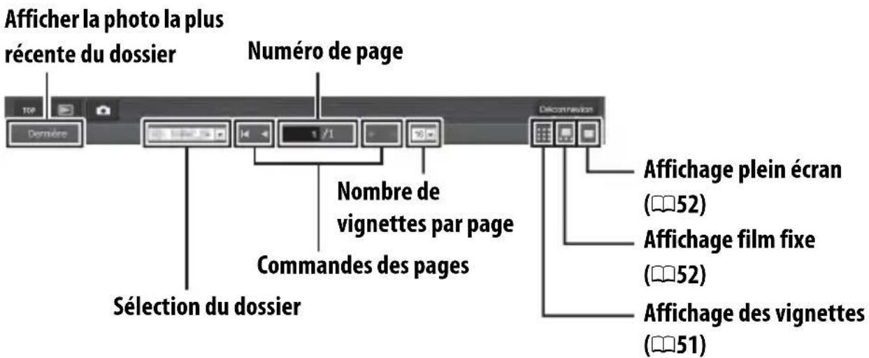 NIKON UT1 - Commandes de navigation - 1