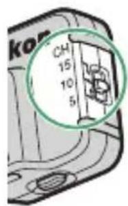 NIKON WRR11a - Association - 2