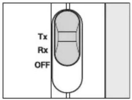 NIKON WRR11a - Utilisez la WR-1 comme émetteur ou récepteur. - 1