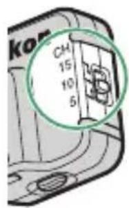 NIKON WRR11a - Code PIN - 2