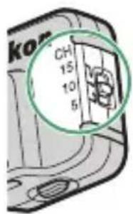 NIKON WRR11a - Association - 1