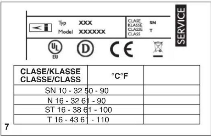 BAUKNECHT GT 27604 - Communiquez : - 8