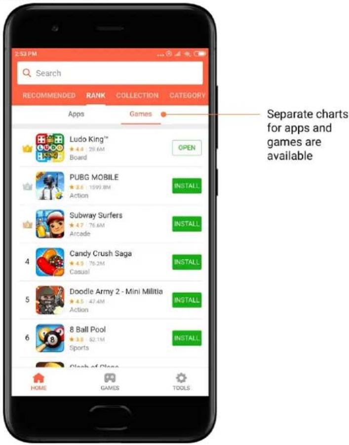 Xiaomi Poco F3 - Recommendations - 3