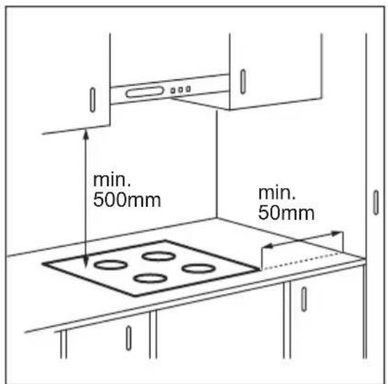 ZANUSSI ZHRN639K - Einbau - 1