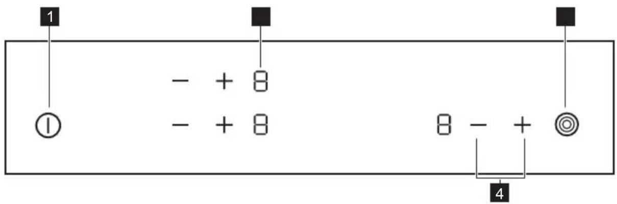 ZANUSSI ZHRN639K - Bedieningspaneel lay-out - 1