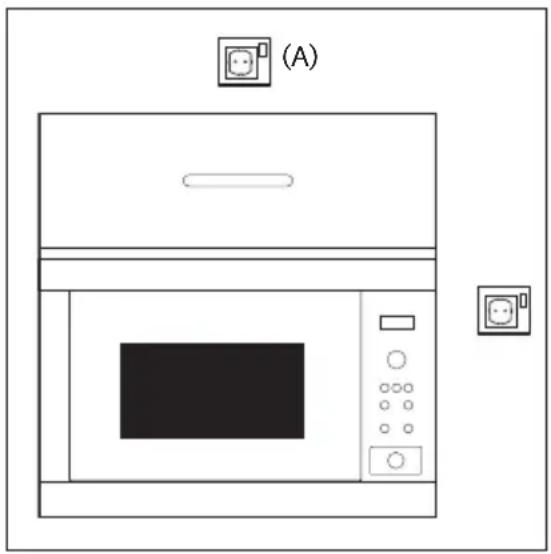 ZANUSSI ZMSN5SX - CONEXIÓN DEL APARATO A LA ALIMENTACIÓN ELÉCTRICA - 1