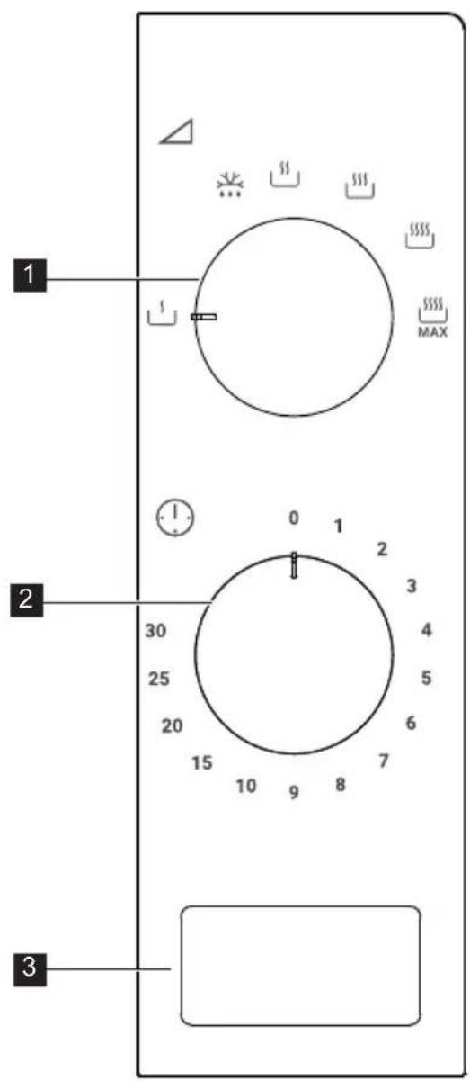 1 2 3