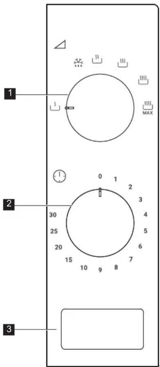 1 2 3