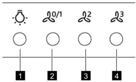 ZANUSSI ZFIX19A - GERÄTEBESCHREIBUNG - 1