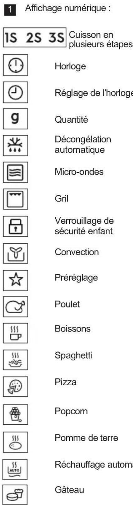ZANUSSI ZMSN7CX - BANDEAU DE COMMANDE - 2