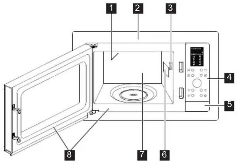 ZANUSSI ZMSN7CX - FOUR MICRO-ONDES - 1