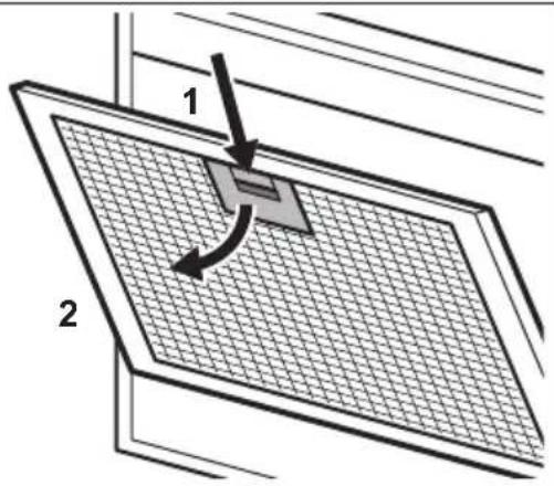ZANUSSI ZHB92670KA - Rasvafiltri puhastamine - 1