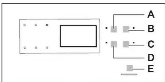 ZANUSSI ZDHN772CW - CONFIGURATIONS - 1